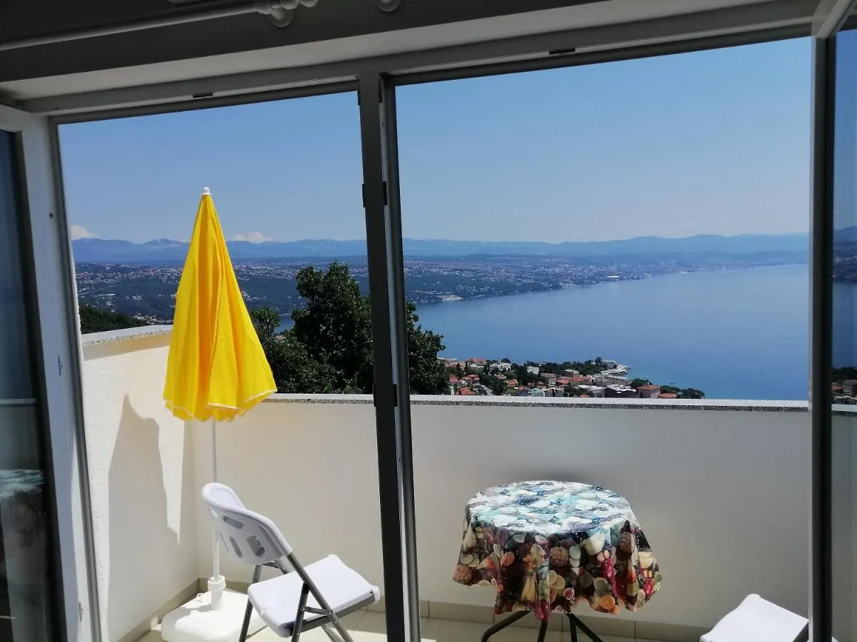 Apartmani Irena Veprinac