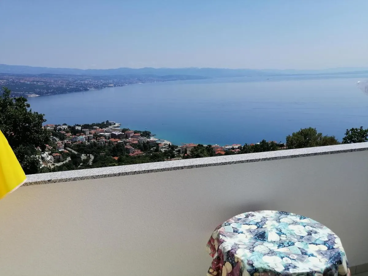 Apartmani Irena Veprinac