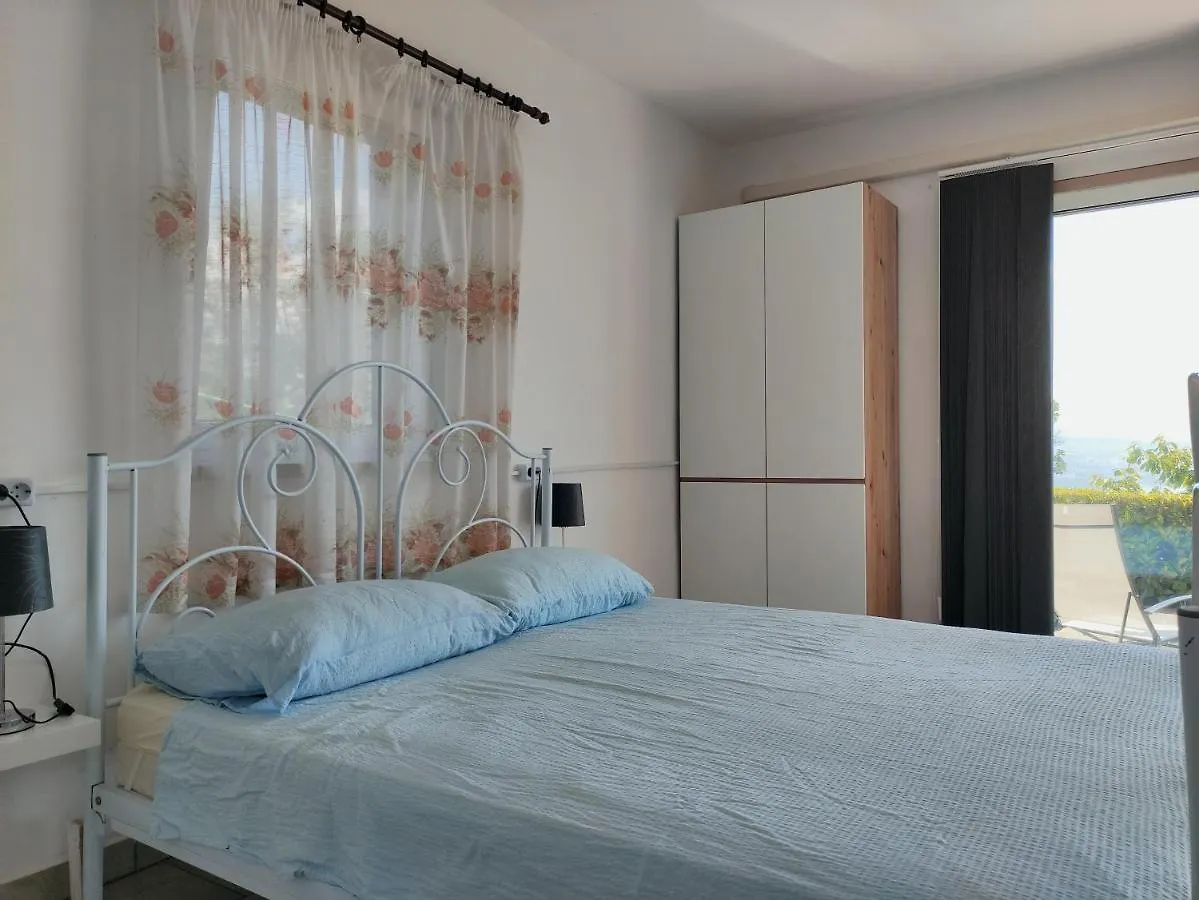 Apartmani Irena Veprinac 0*,