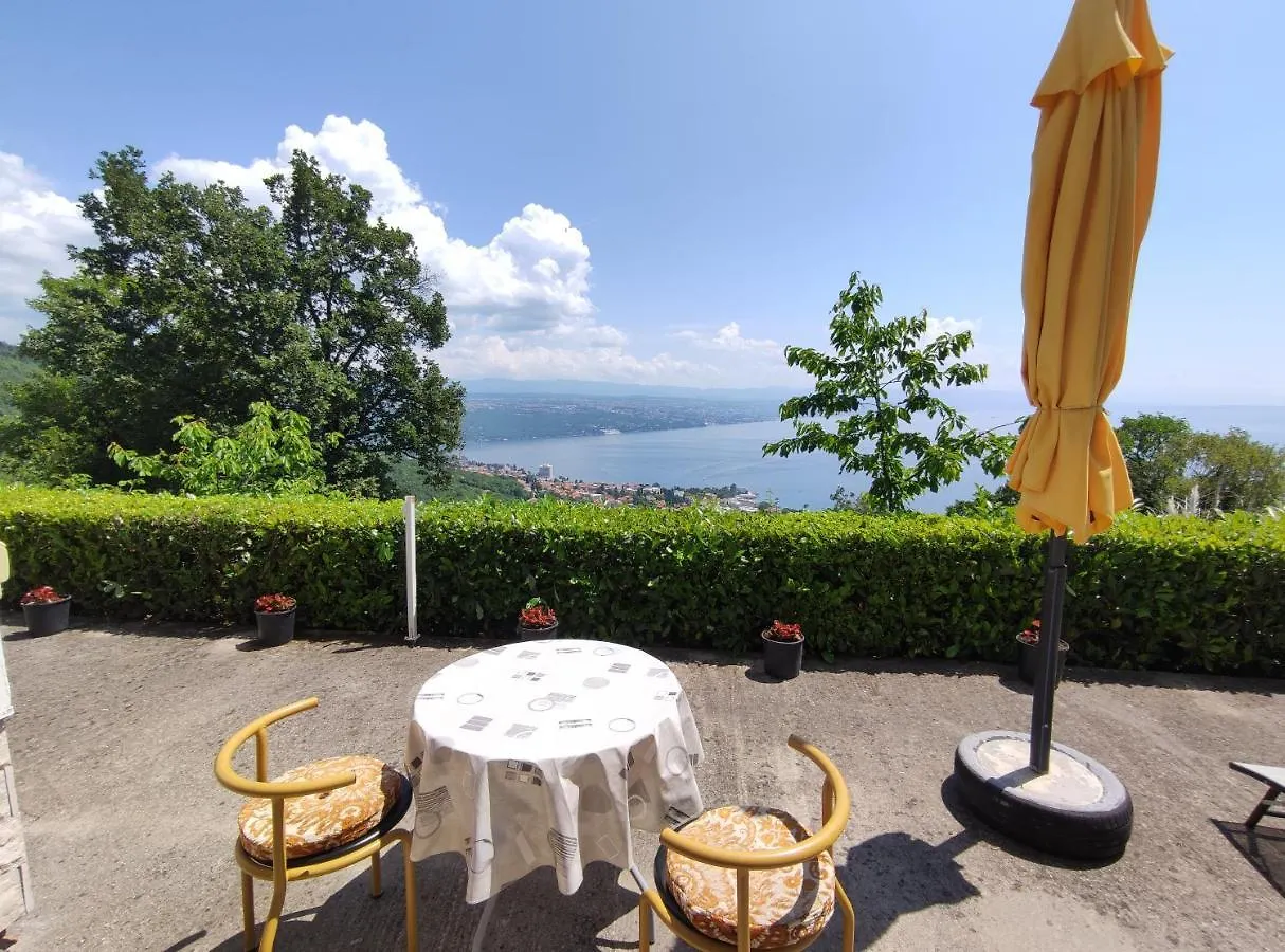 Apartmani Irena Veprinac