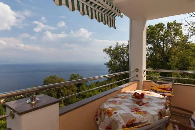 Apartmani Irena Veprinac