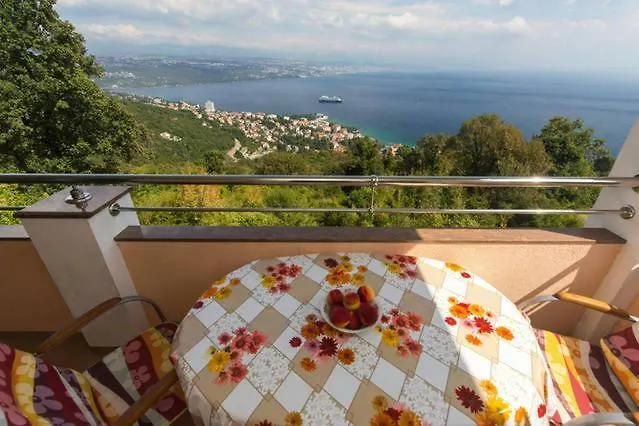 Apartmani Irena Veprinac